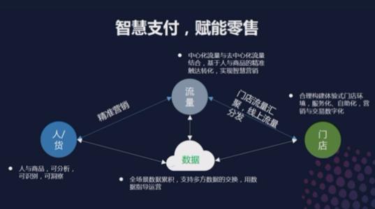 重慶大數據公司   重慶大數據分析公司 大數據公司 重慶大數據