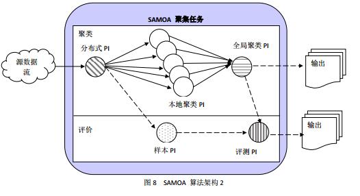 大數(shù)據(jù)公司 大數(shù)據(jù)時(shí)代 大數(shù)據(jù)技術(shù) 大數(shù)據(jù)書籍  大數(shù)據(jù)信息 大數(shù)據(jù)培訓(xùn) 