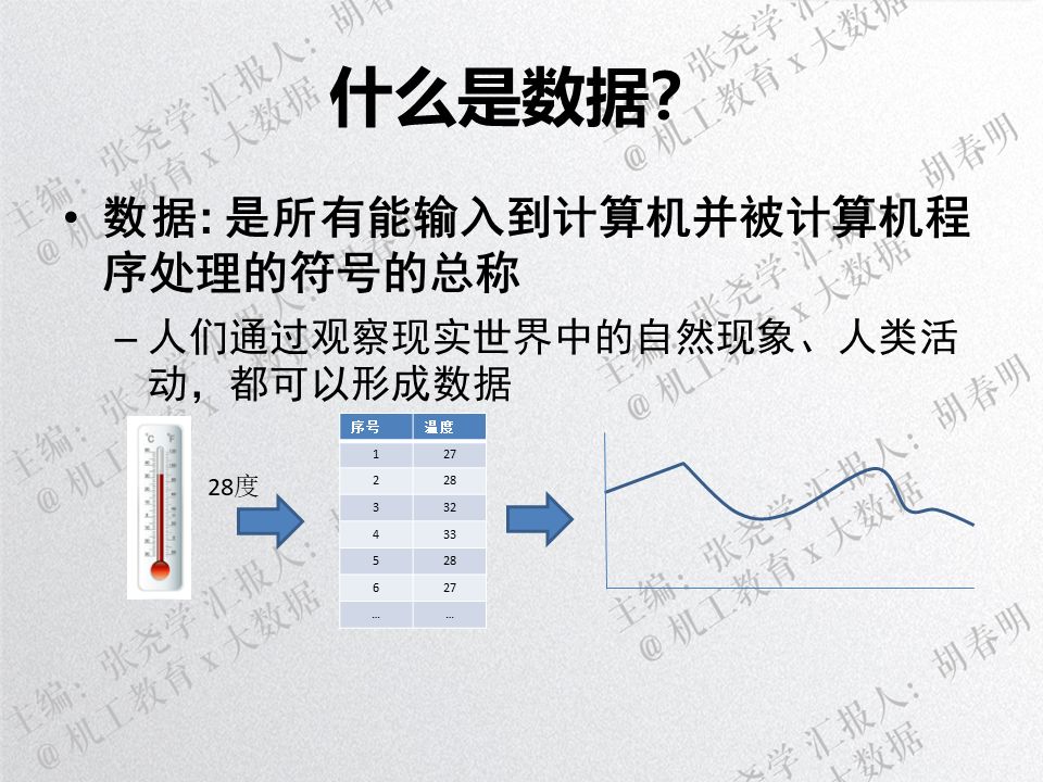 大數(shù)據(jù)公司 大數(shù)據(jù)時(shí)代  大數(shù)據(jù)技術(shù) 大數(shù)據(jù)培訓(xùn) 大數(shù)據(jù)廠家 大數(shù)據(jù)應(yīng)用 大數(shù)據(jù)趨勢(shì)