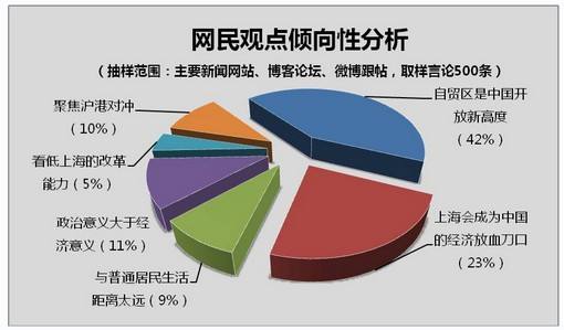 輿情處理 輿情對(duì)應(yīng) 輿情處置 輿情監(jiān)測(cè) 輿情監(jiān)控 輿情系統(tǒng) 輿論監(jiān)督