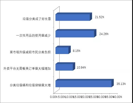 輿情爆發(fā) 輿情事件 輿情監(jiān)測 輿情監(jiān)控 輿情系統(tǒng) 輿情引導(dǎo) 輿情導(dǎo)向 輿情動態(tài) 輿情信息