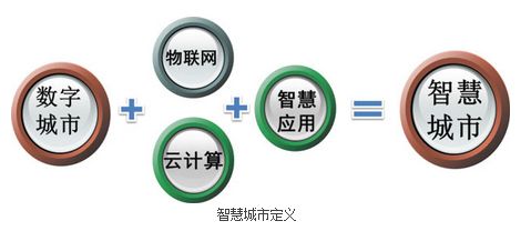 大數(shù)據(jù) 大數(shù)據(jù)公司 大數(shù)據(jù)技術(shù) 大數(shù)據(jù)企業(yè) 大數(shù)據(jù)時(shí)代 大數(shù)據(jù)分析 大數(shù)據(jù)應(yīng)用 大數(shù)據(jù)處理 農(nóng)業(yè)大數(shù)據(jù) 科技大數(shù)據(jù) 交通大數(shù)據(jù) 未來(lái)大數(shù)據(jù) 大數(shù)據(jù)培訓(xùn) 大數(shù)據(jù)學(xué)習(xí)